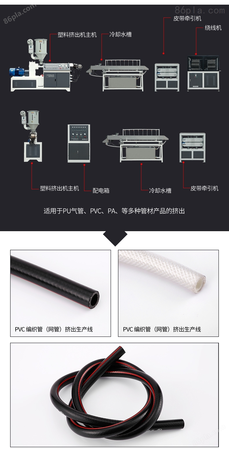 PVC 编织管（网管）挤出生产线